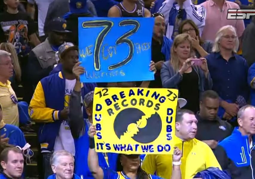 2015-16 Golden State Warriors 73-9 Record