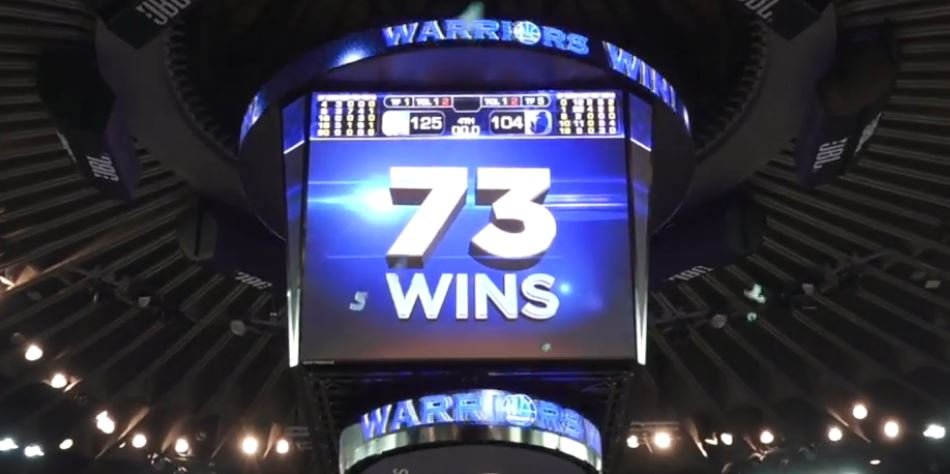 2015-16 Golden State Warriors 73-9 Record